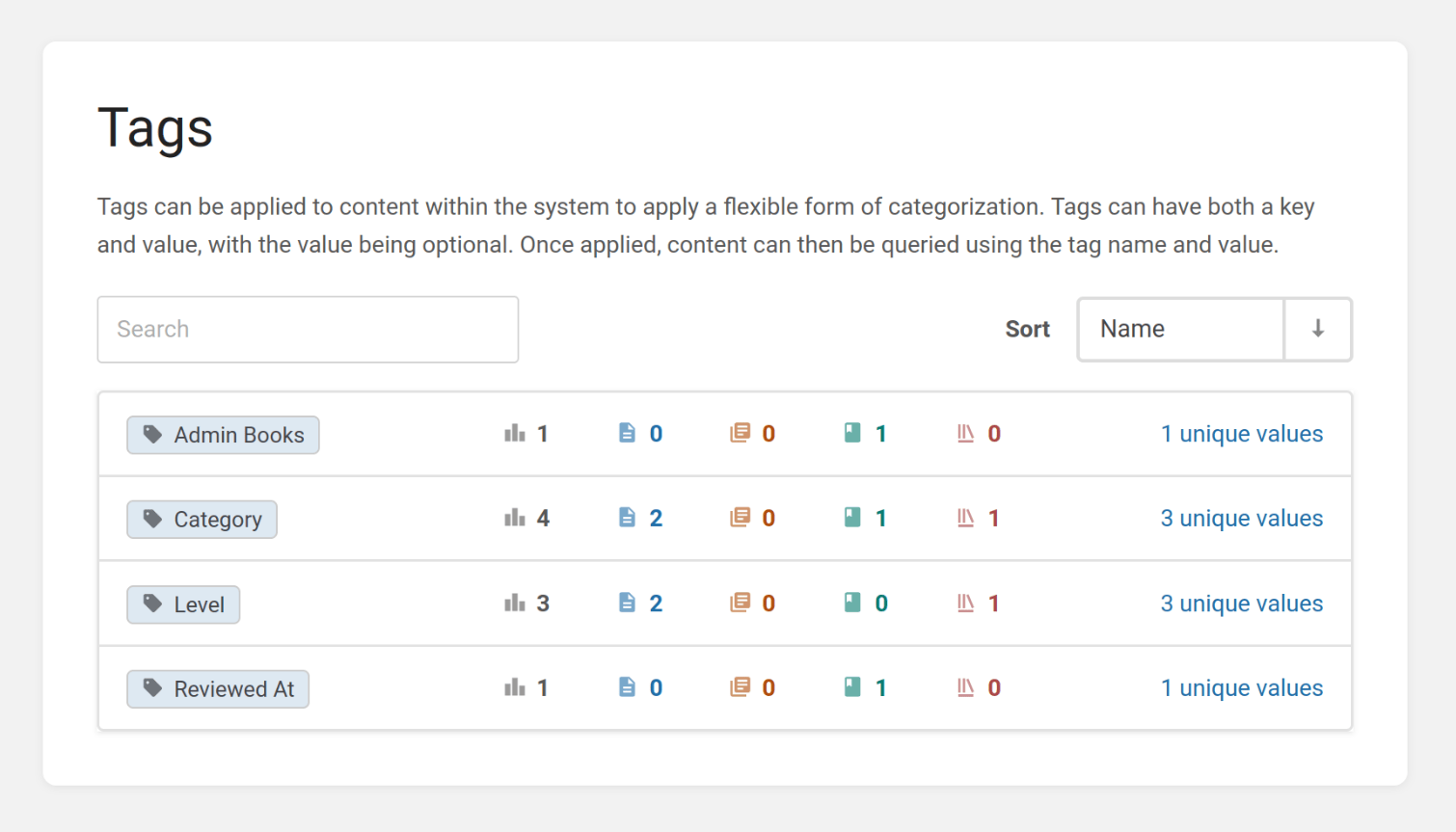 tags-overview.png